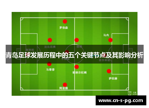 青岛足球发展历程中的五个关键节点及其影响分析
