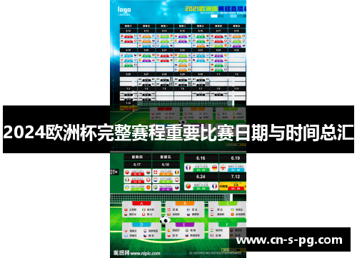 2024欧洲杯完整赛程重要比赛日期与时间总汇