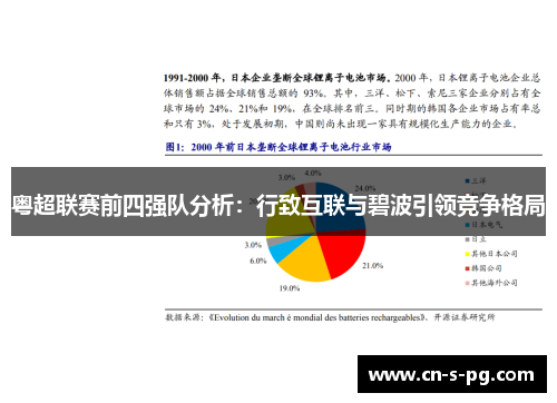 粤超联赛前四强队分析:行致互联与碧波引领竞争格局 粤超联赛前四强队分析:行致互联与碧波引领竞争格局