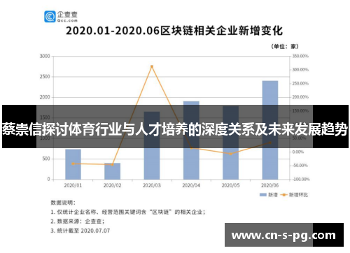 蔡崇信探讨体育行业与人才培养的深度关系及未来发展趋势