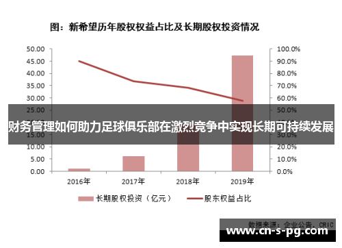 财务管理如何助力足球俱乐部在激烈竞争中实现长期可持续发展 财务管理如何助力足球俱乐部在激烈竞争中实现长期可持续发展