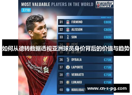 如何从德转数据透视亚洲球员身价背后的价值与趋势