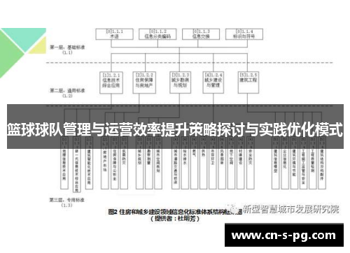 篮球球队管理与运营效率提升策略探讨与实践优化模式