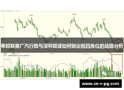 粤超联赛广汽行致与深圳碧波如何锁定前四席位的战略分析