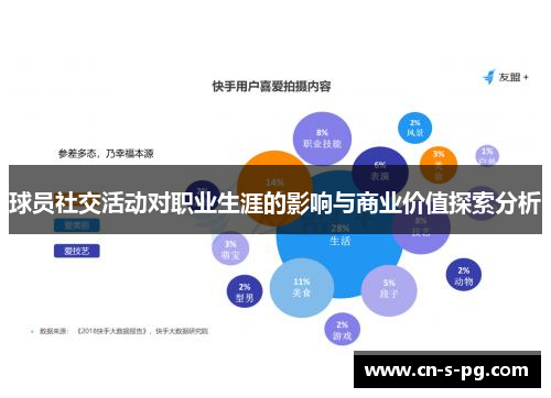 球员社交活动对职业生涯的影响与商业价值探索分析 球员社交活动对职业生涯的影响与商业价值探索分析