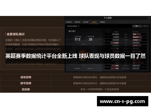 英超赛季数据统计平台全新上线 球队表现与球员数据一目了然