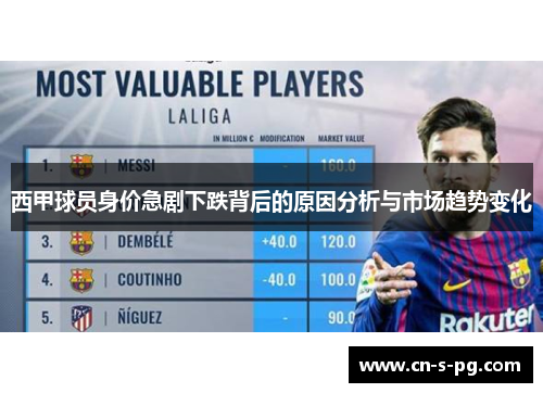 西甲球员身价急剧下跌背后的原因分析与市场趋势变化