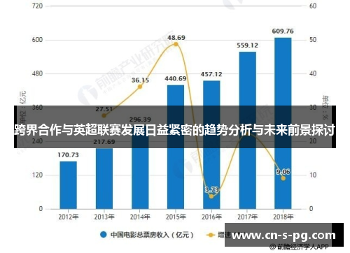 跨界合作与英超联赛发展日益紧密的趋势分析与未来前景探讨